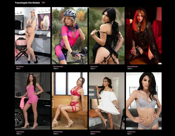 Some of the hottest pornstars at Trans Angels